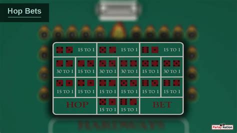 hop bets craps - Craps Playing Systems: A Look At The Hopping 7s Method